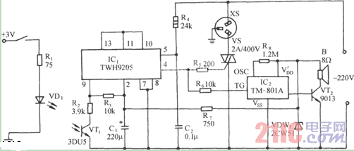 TWH9205组成的光电耦合型过零控制插座电路图.gif