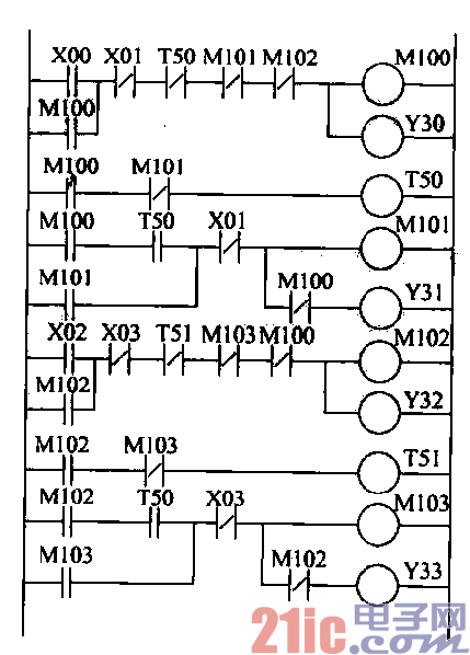 44.电机PLC控制梯形图.gif