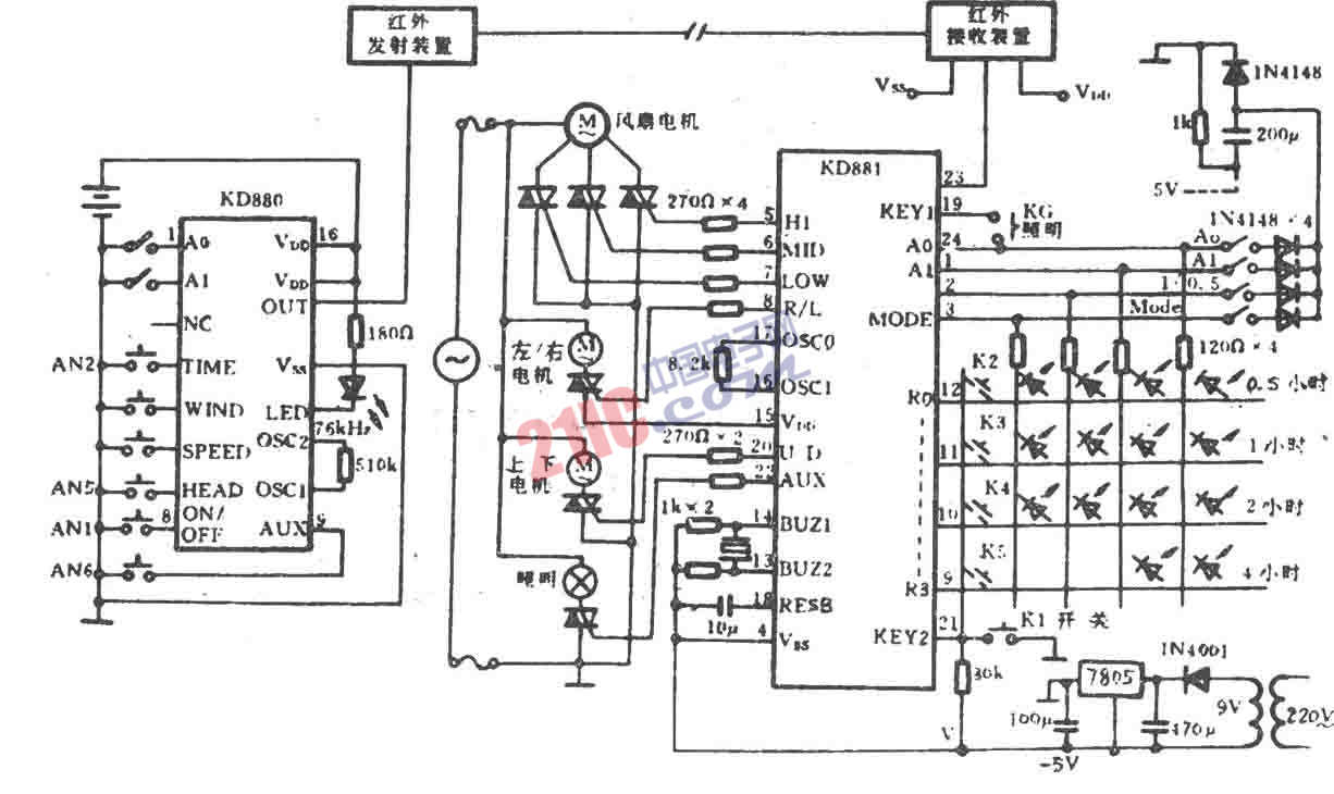 电风扇红外遥控电路(KD880／881)