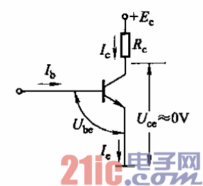 表01-三极管3种工作状态-NPN型-饱和状态.gif