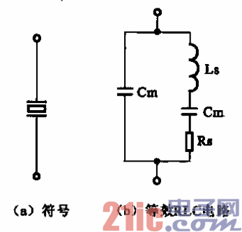 16.晶体符号及等效RLC电路.gif