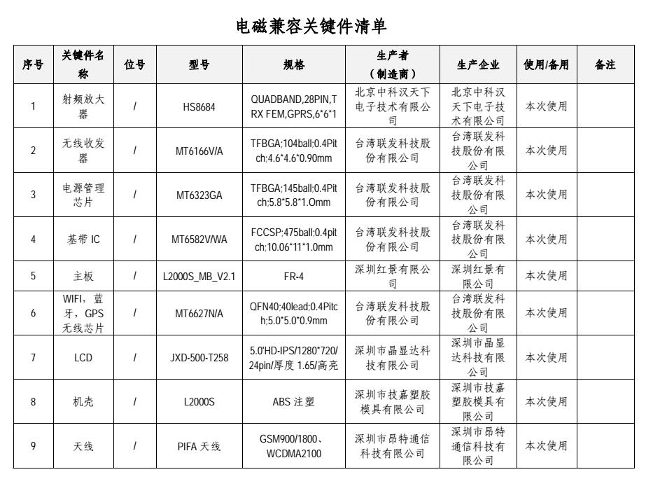 关键器件清单.jpg