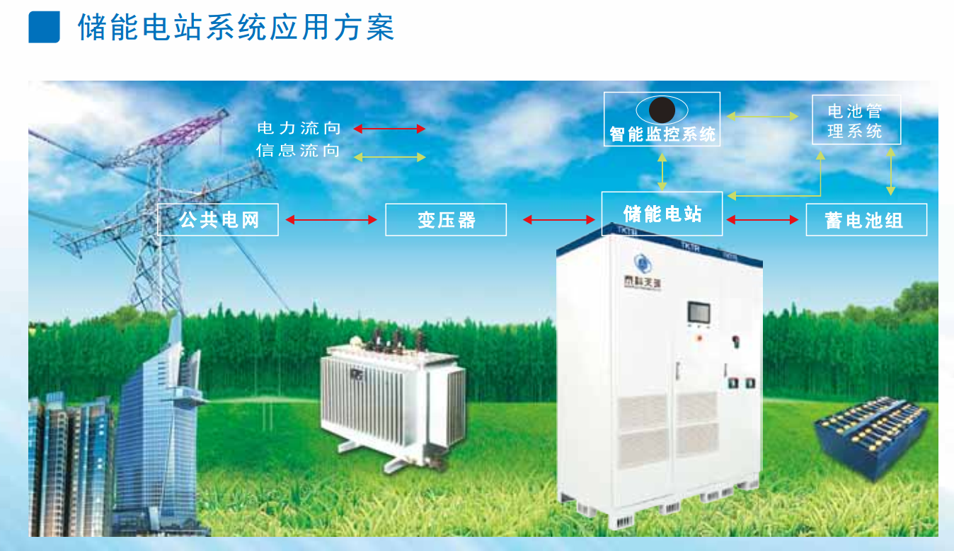 储能3.png