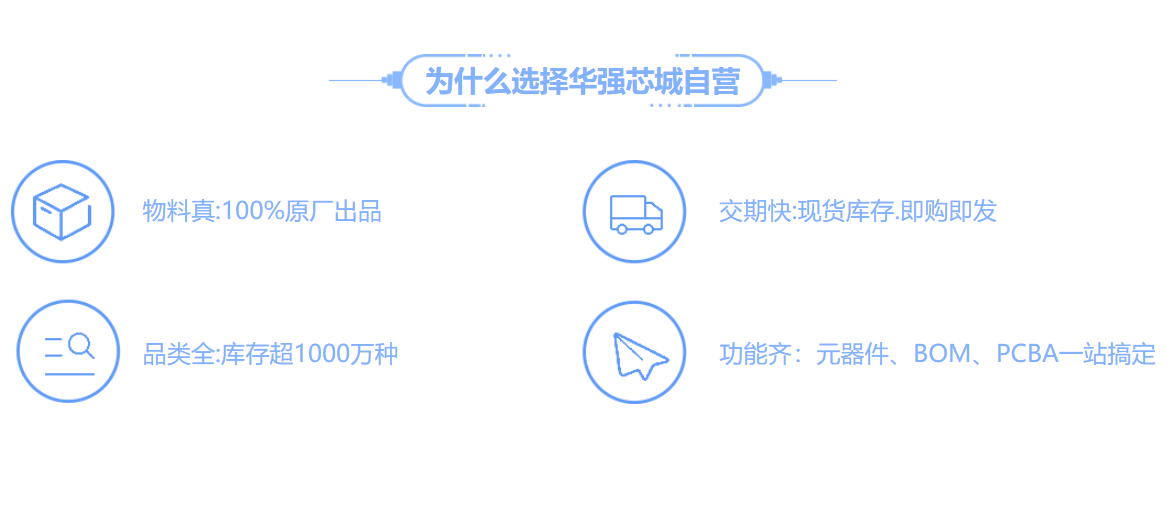 5aded5797af43.png 为什么选择华强芯城自营.png