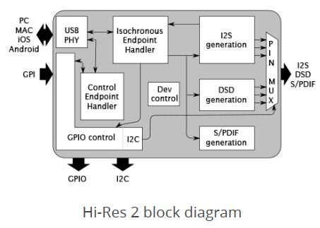 epson-diagram-large.jpg