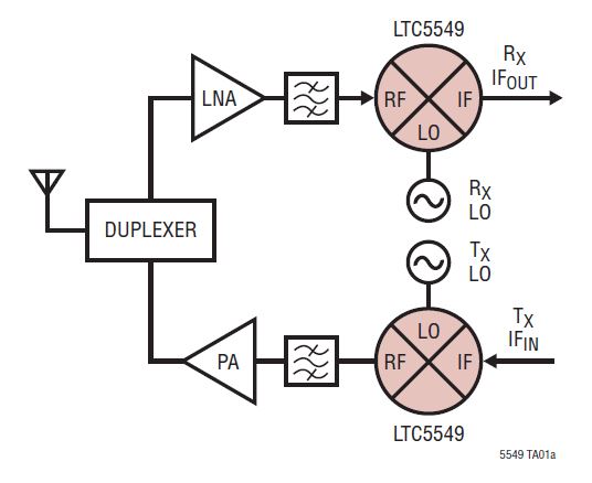 linear-tech-lt3042-typical-app-large-diagram.jpg
