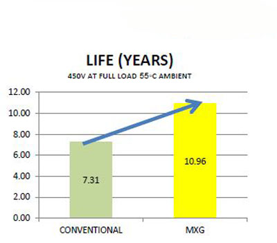 5b62d5f5a7012.jpg vishay-medium-voltage-mosfets-industrial-applications-table2-large.jpg