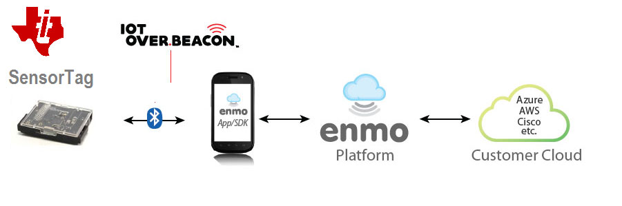 5b6a3de0de7f6.jpg linear-tech-lt3042-typical-app-large-diagram.jpg