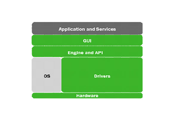 5b714f74b3ae1.jpg vishay-medium-voltage-mosfets-industrial-applications-table2-large.jpg