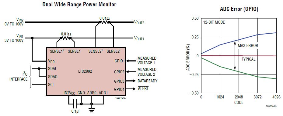 linear-tech-lt3042-typical-app-large-diagram.jpg