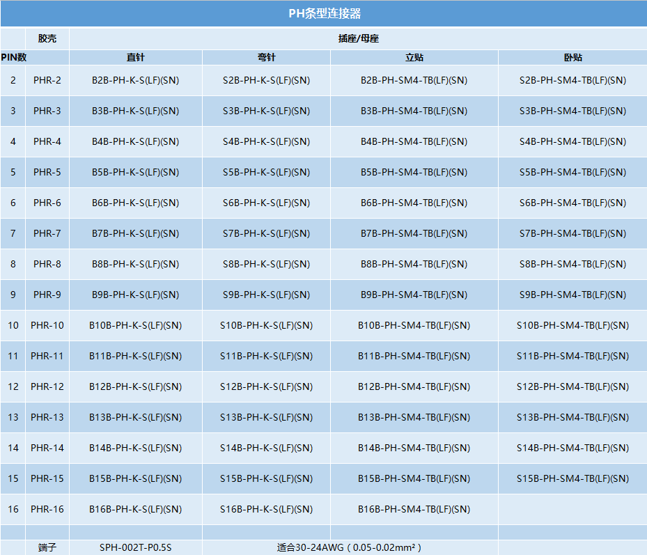 5b7be2b29fd9d.png 连接器1.png