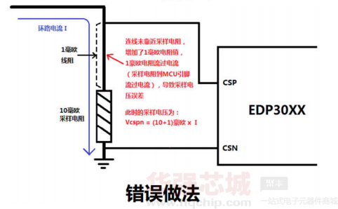 PCB设计错误做法.png