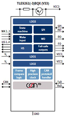 5bd116a53e707.jpg block-diagram-1-large.jpg