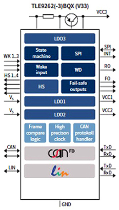 5bd116a8a1019.jpg block-diagram-2-large.jpg