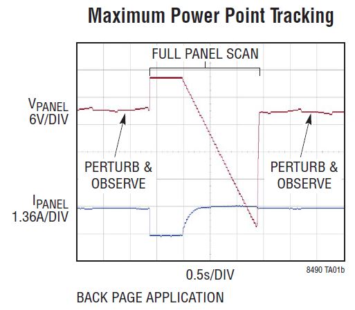 power-by-linear-analog-devices-lt8490-buck-boost-switch-regulator-battery-charger-cd.jpg