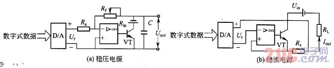 数字式稳压电源和稳流电源的原理图.jpg