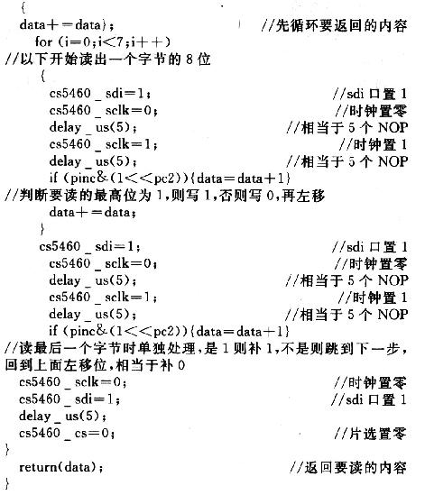 CCS2000编译系统下的读写程序