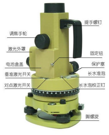 激光垂准仪的外形及各部件名称2
