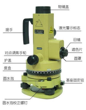 激光垂准仪的外形及各部件名称1