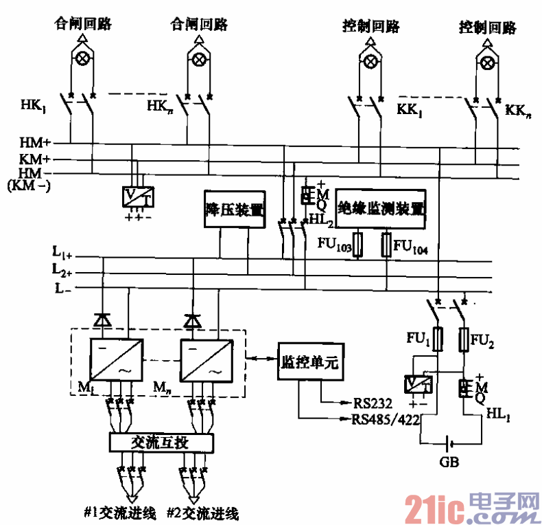 148.GZDW-02型直流电源柜电路.gif