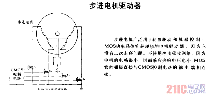 步进电机驱动器.gif