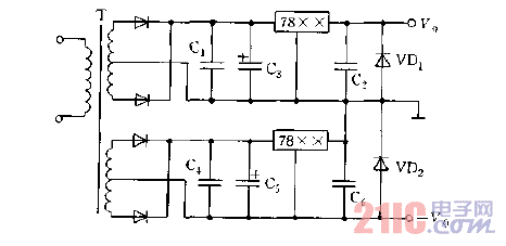 采用稳压器构成的输出正负压的双稳压电源电路图.gif