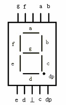 八段数码显示管