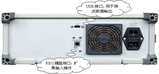 具有USB和PS/2接口