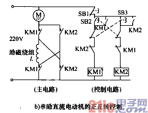 25.直流电动机的正反转控制电路b.gif