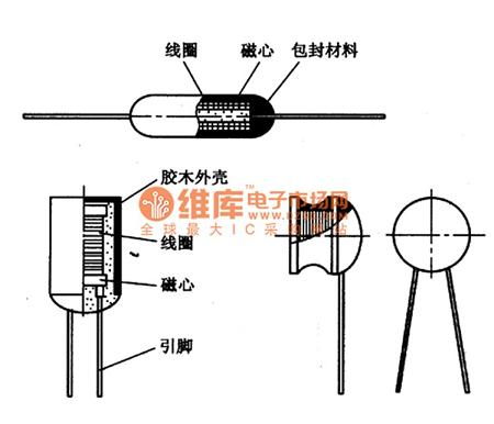固定传感器的结构图