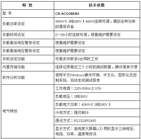 智能交流负载参数1