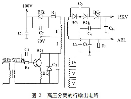 高压分离的行输出电路