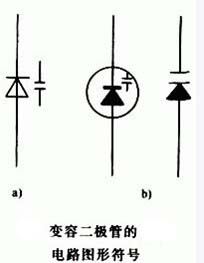 变容二极管的电路图形符号