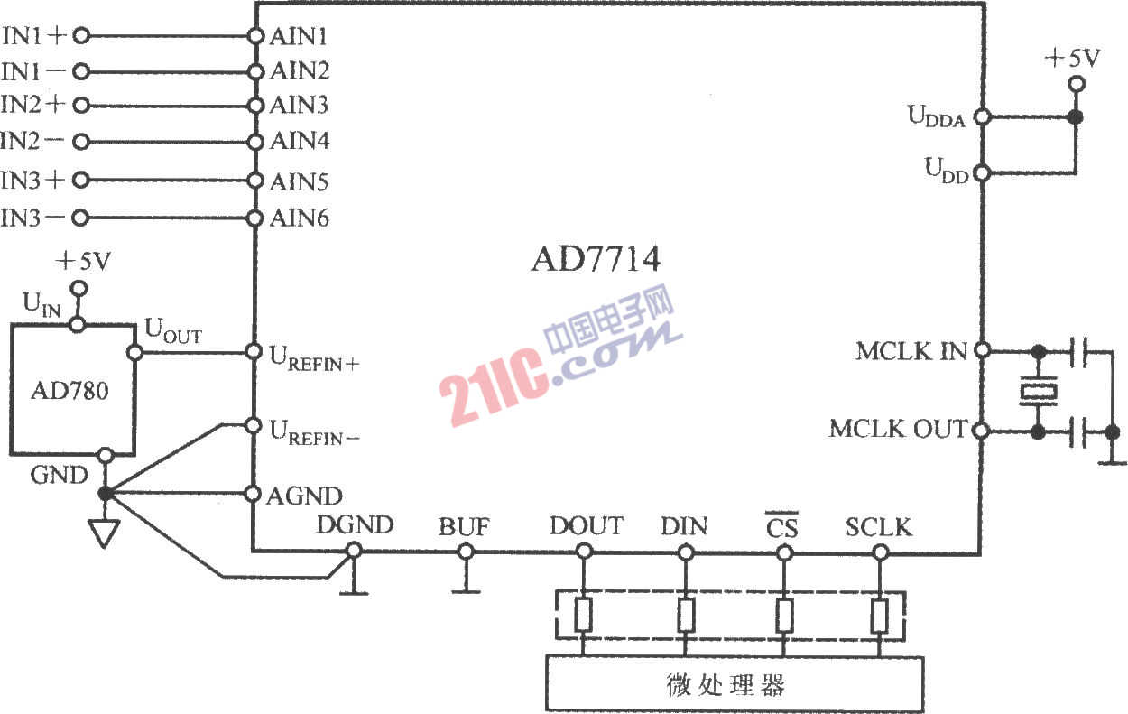 5通道低功耗可编程传感器信号处理器AD7714和微处理器构成的隔离式数据采集系统电路