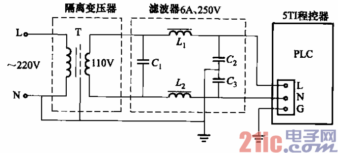 53.PLC供电电源部分的接线.gif