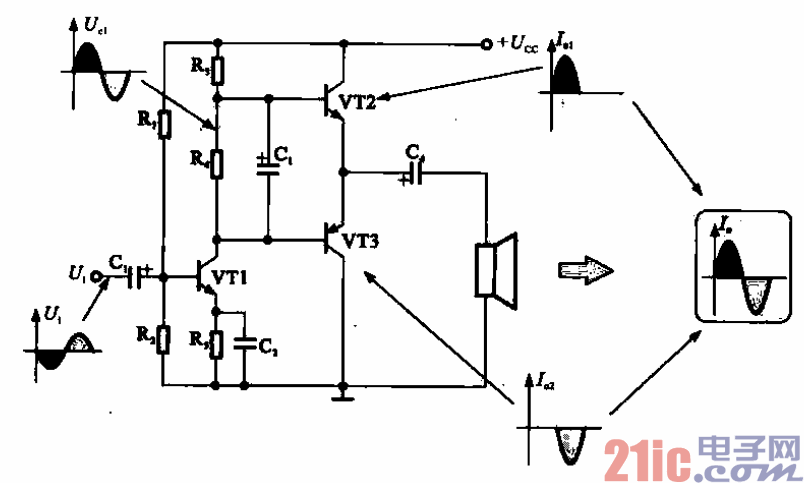2.单电源互补对称电路.gif
