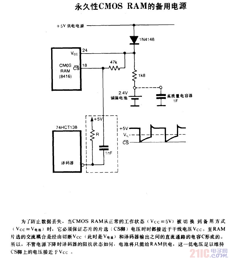 永久性CMOS RAM的备用电源.gif