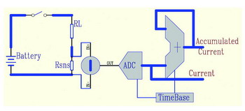 电池电量计简化电路图