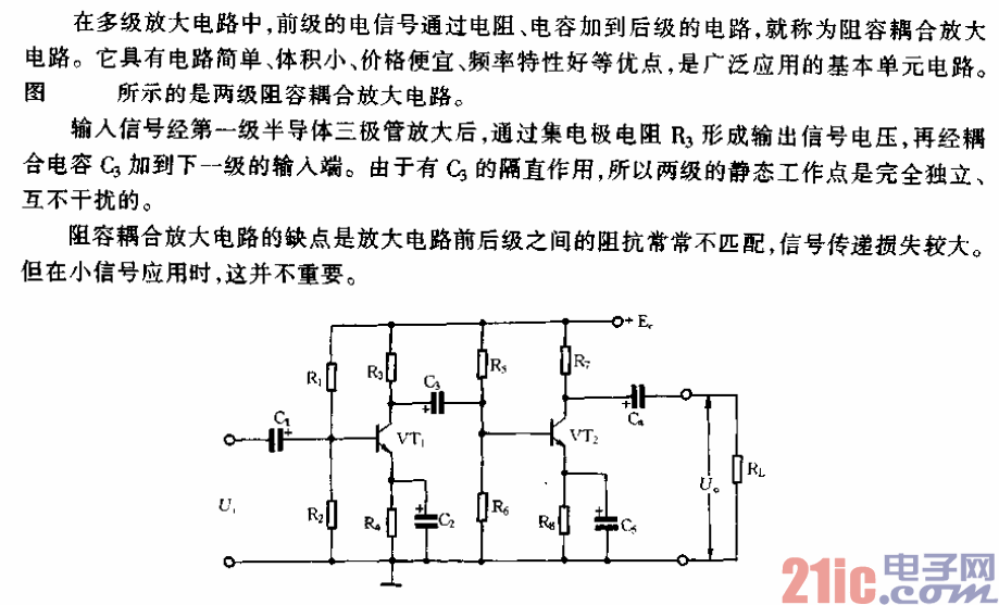 阻容耦合放大电路.gif