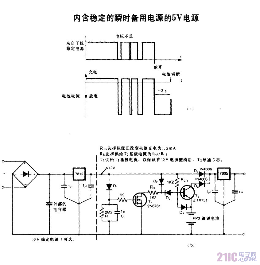 内含稳定的瞬时备用电源的5V电源.gif
