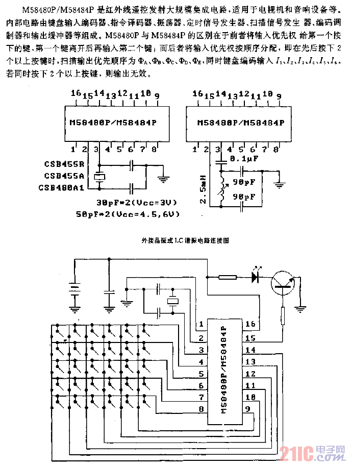 M58480P／M58484P（电视机和音响设备）30功能红外线遥控发射电路.gif
