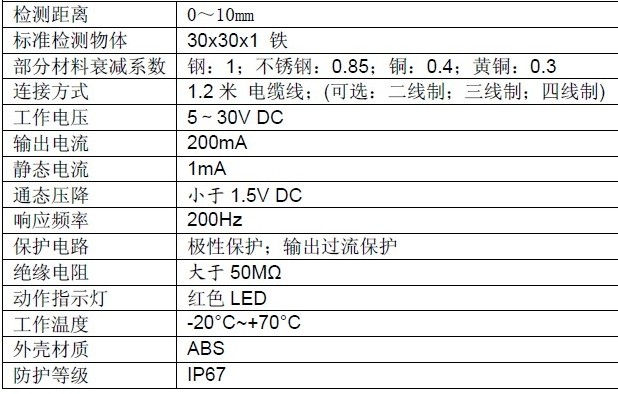 电感式接近开关技术参数