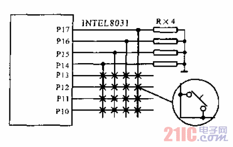 8031单片机P1口构成 4X4键盘接口电路.gif