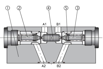 叠加式液控单向阀结构