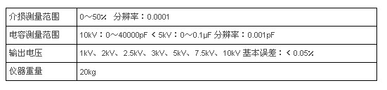 全自动抗干扰介损测试仪参数