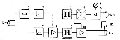 模拟量隔离转换器原理