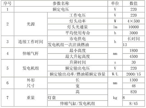 升降工作灯的技术参数