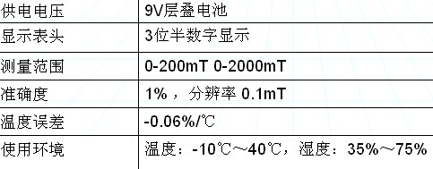 高斯计主要技术指标