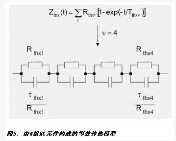 图5 由4组RC元件构成的等效传热模型