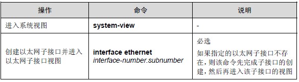 配置以太网子接口
